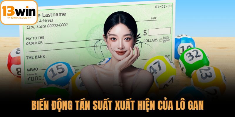 Dấu hiệu lô gan sắp ra